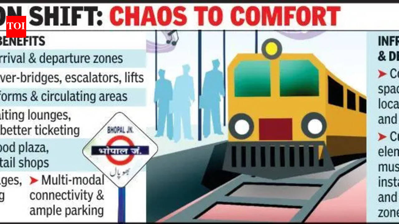 Platform to paradise: Bhopal rly station set to become a passenger-friendly powerhouse