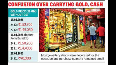 Naka check dampener on Akshay Tritiya gold sales