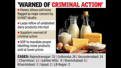 H-FAST sleuths warn dairy suppliers over adulteration