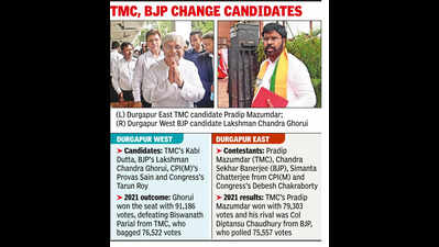 Steel belt Durgapur reinvents itself as medical & education hub