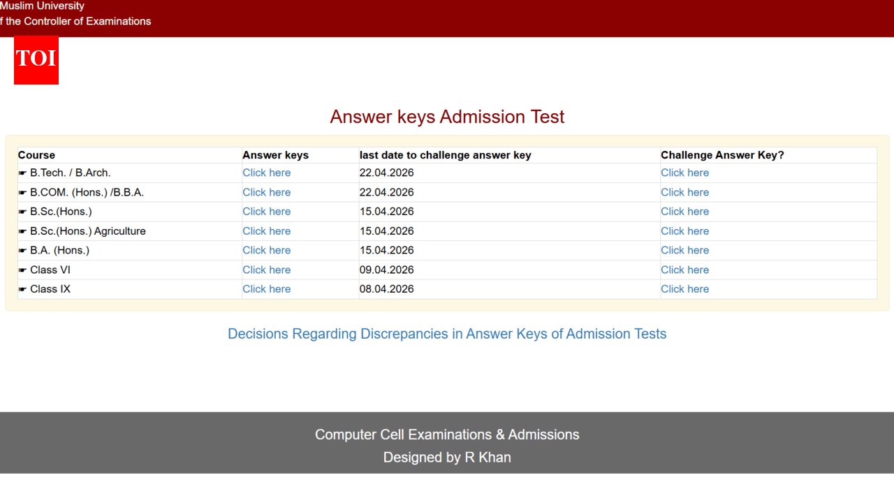 AMUEEE 2026 answer key released at amucontrollerexams.com: Check direct link, steps to raise objections here