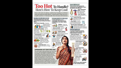 Ludh sizzles around 40 degrees Celsius; Met issues heat wave alert