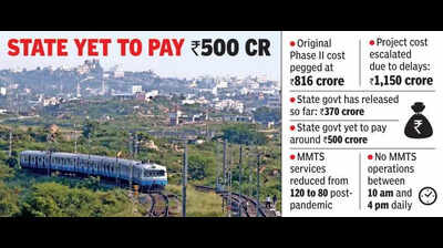 Pending dues may derail govt’s free MMTS ride plan