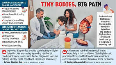 Lifestyle, hydration & genetics now driving kidney stones in children too