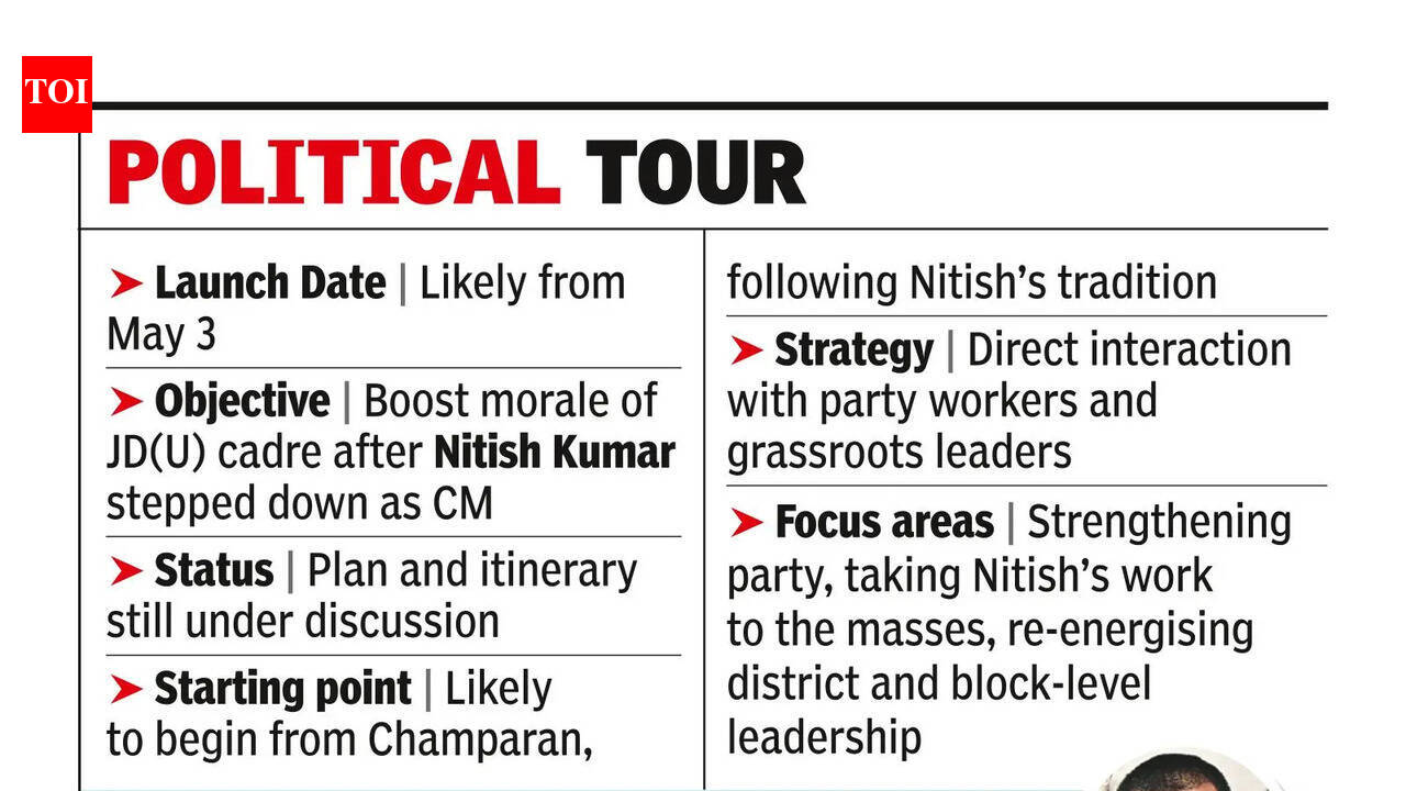 Nishant plans statewide yatra from May 3 to boost workers’ morale
