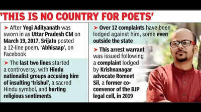 Poet Srijato faces arrest warrant in 2019 case over Yogi poem