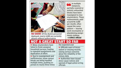 Counting no-shows: Absenteeism, 3x cost overruns hit house-listing in Bengaluru