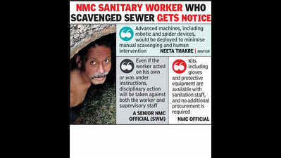 Another official shocker: Many city manholes need scavengers