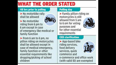 EC bike ban: HC asked questions we were asking, say angry bikers