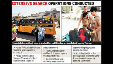 Bomb threat e-mail forces evacuation of 4 Ludhiana schools