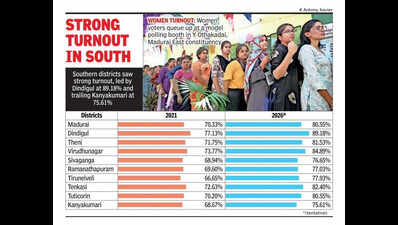 First-time voters excited to vote, looking for change