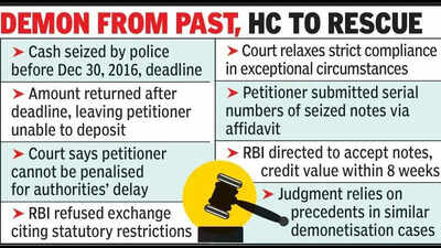 10yrs after notebandi, HC nod to exchange 2L banned notes