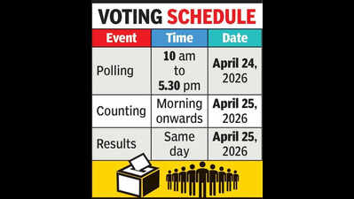 Numbers game in strategic voting for Dist Bar polls today