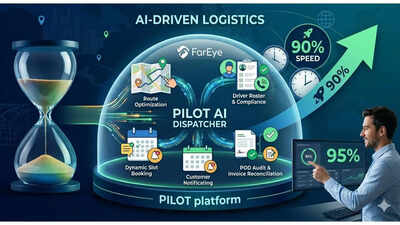 FarEye launches PILOT AI dispatcher, claims up to 90% faster logistics workflows