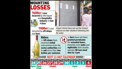 Cash, Liquor, Drugs: EC Seizures Cross Rs 1,000 Crore In Poll-Bound Tamil Nadu And West Bengal