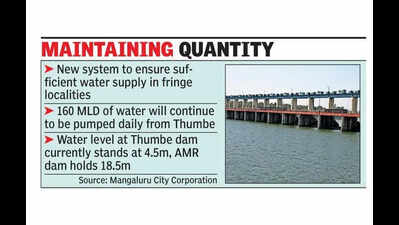 MCC plans water supply rationing from May 1