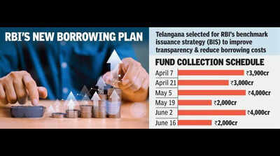 T to raise 6,300cr monthly in Q1