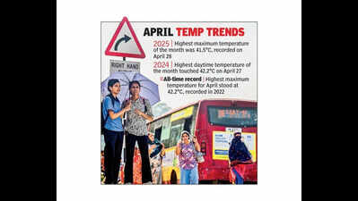 Tricity sizzles on hottest day of season