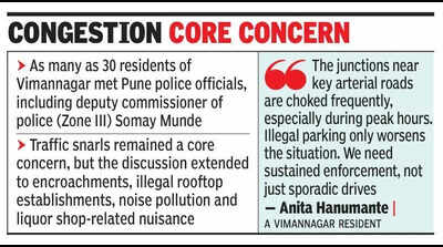Vimannagar residents flag traffic issues, nuisance in meet with DCP