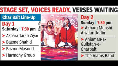 Forgotten verses find a night to be heard as Char Bait returns to Golghar tonight