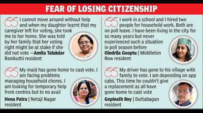Service sector, driven by SIR, leaves city to fend for itself