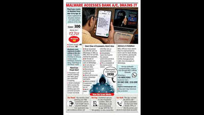Piped gas scams: 2.7cr lost to ‘APK file’ download in 30 days