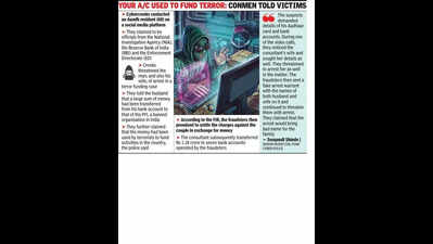 Couple fall for fake arrest threat online; lose 1.2cr