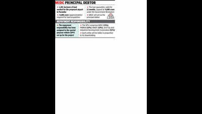 Finance dept issues GR for 6,000 crore Purandar airport loan guarantee