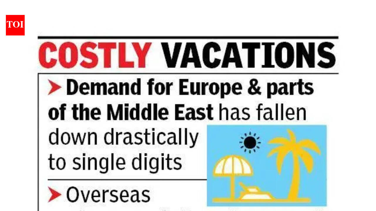 West Asia conflict, weak rupee drive up summer travel costs