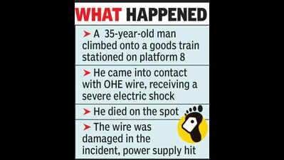 Man electrocuted after climbing atop train at Nagpur station