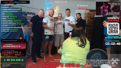 Polish streamer Patryk Garkowski sets Guinness World Record with $55 million raised in 9-day charity livestream