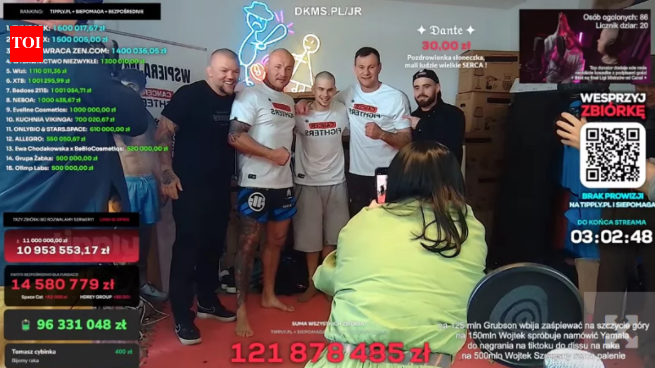 Polish streamer Patryk Garkowski sets Guinness World Record with $55 million raised in 9-day charity livestream