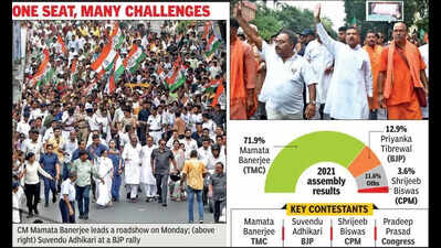 Before V-Day, all eyes on Didi turf as Bhowanipore hosts Royal Bengal Battle