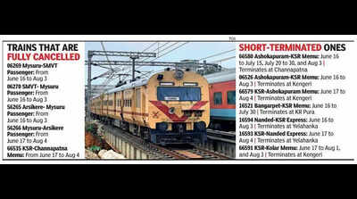 Yard work at Bengaluru’s KSR station to disrupt trains from June 16 to August 4