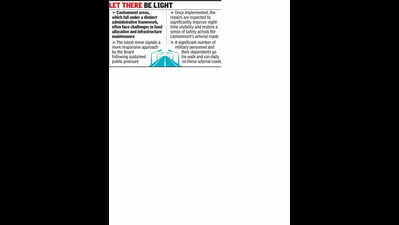 Pune Cantt Board sanctions Rs44 lakh to fix streetlights