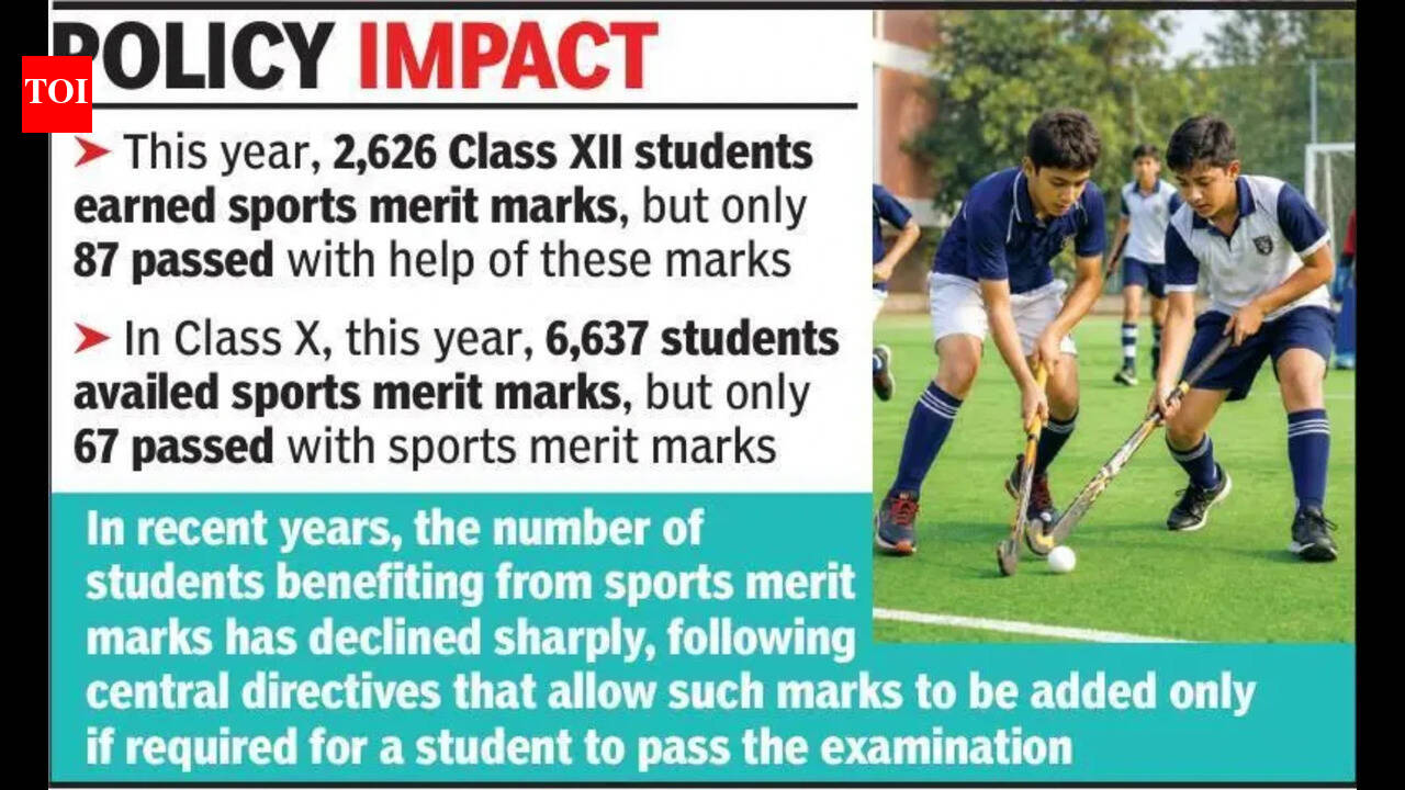 Goa board data shows sharp drop in passes via sports merit marks