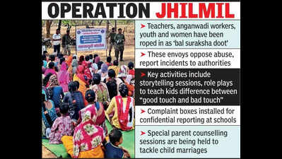 Ex-Maoist HQ Abujmarh Turns Into Kid Safe Zone