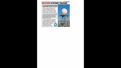 New radar sharpens short-term forecasts, boosts storm alerts across Pune region