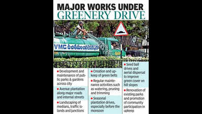 Visakhapatnam to get dedicated GVMC nursery at Mudarsarlova