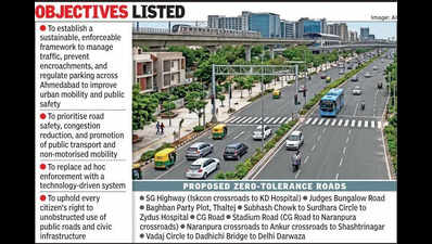 Gujarat government readies plan to unclog Ahmedabad’roads