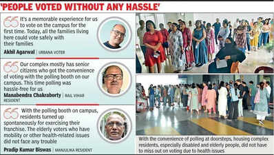 ‘Duare vote’, a first for many residents, passes off peacefully at hsg complexes
