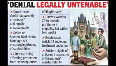 HC: Child From 2nd Marriage Entitled To Compassionate Job