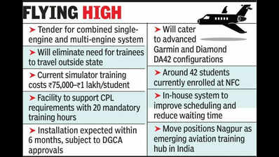 Flying club to buy flight simulator, Nagpur to be aviation training hub