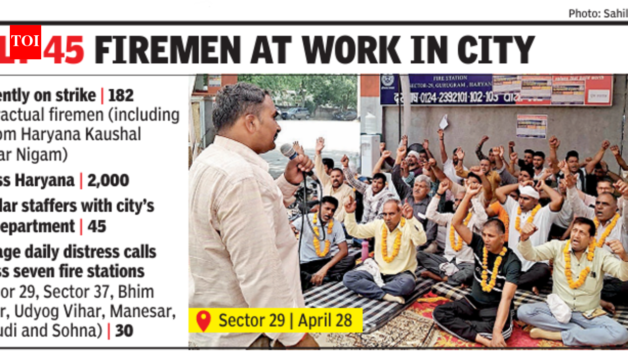 Firemen on strike, roadways staffers and homeguards called in for help in Gurgaon