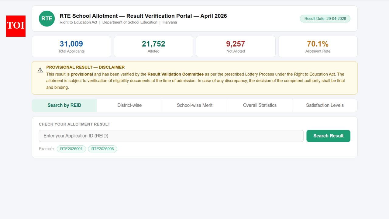 Haryana RTE 2026 allotment result released at harprathmik.gov.in; check direct link here