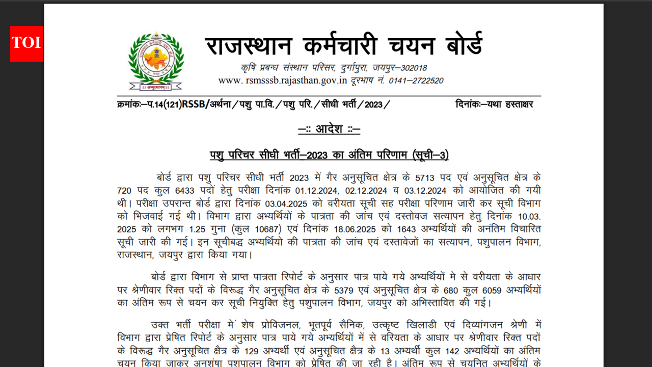 Rajasthan Pashu Parichar third merit list released at rssb.rajasthan.gov.in: Direct link to download here