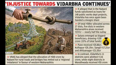 ‘Nabard’s Fund Allocation To Vidabha Region Biased’