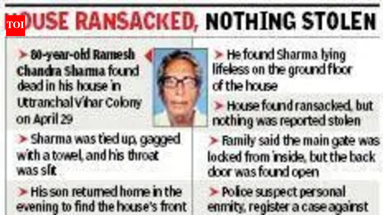 Man found dead in Loni home, was gagged & tied with rope