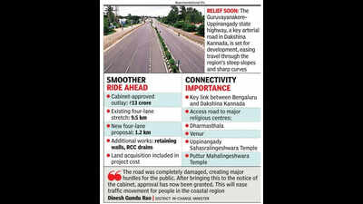 Cabinet clears Rs 13 crore for Guruvayanakere–Uppinangady SH upgrade