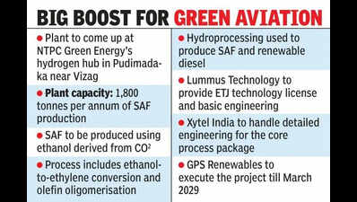 Vizag to host India’s first ethanol-to-jet fuel plant